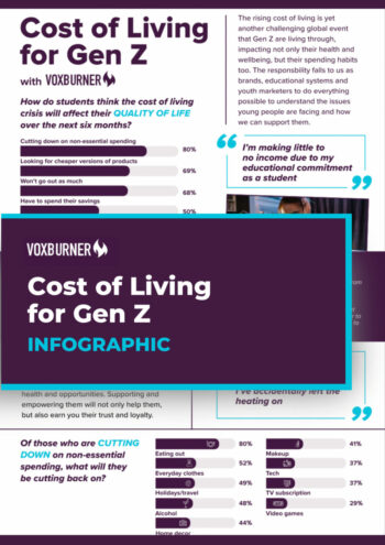 cost of living infographic high res
